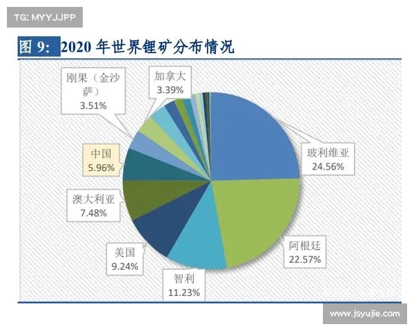加拿大未来发展趋势分析与全球经济互动的深度预测 加拿大未来发展趋势分析与全球经济互动的深度预测